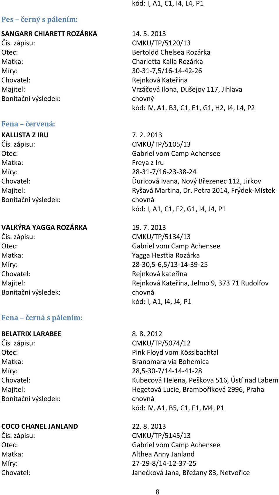 výsledek: chovný kód: IV, A1, B3, C1, E1, G1, H2, I4, L4, P2 Fena červená: KALLISTA Z IRU 7. 2. 2013 Čís.