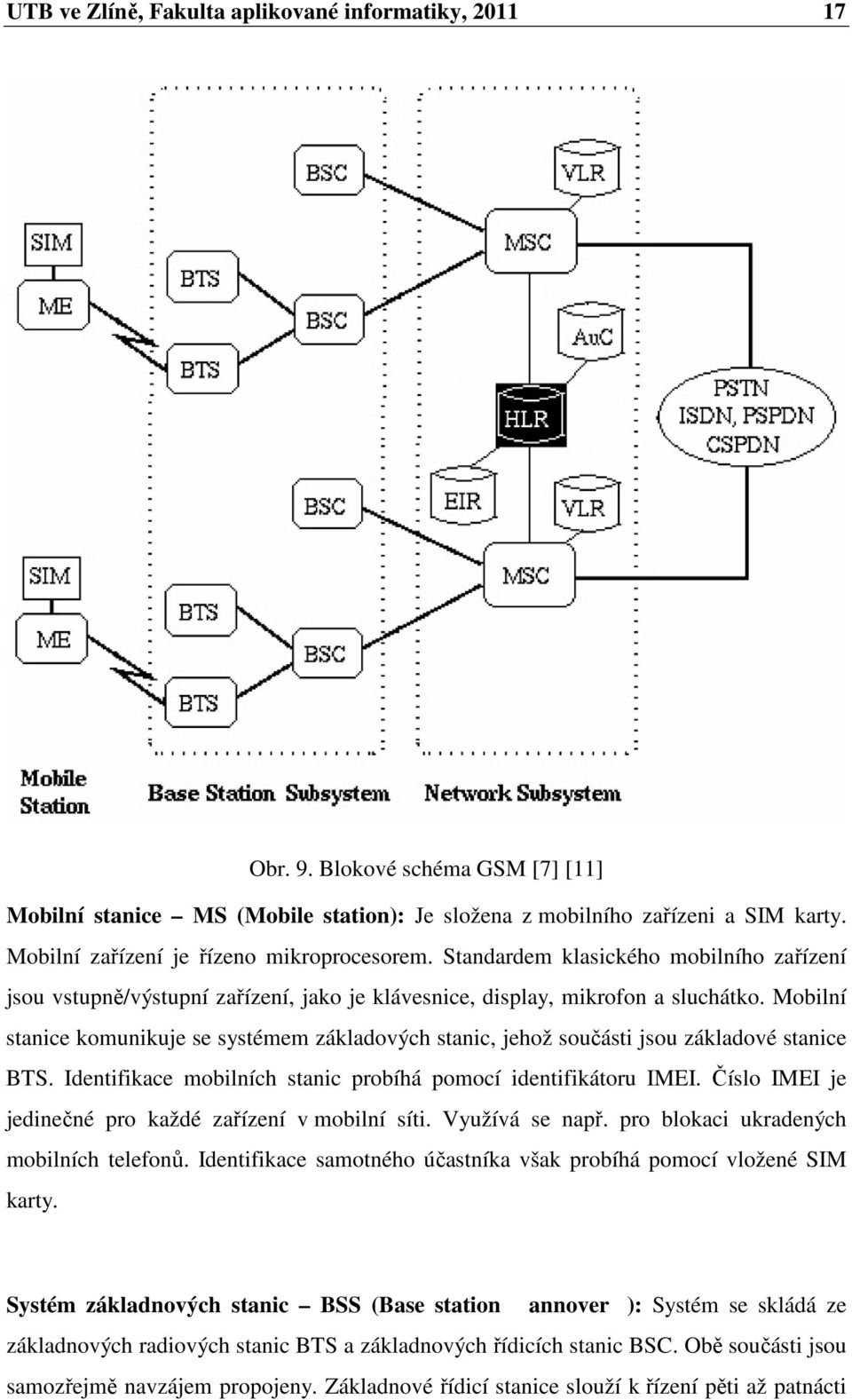 Mobilní stanice komunikuje se systémem základových stanic, jehož součásti jsou základové stanice BTS. Identifikace mobilních stanic probíhá pomocí identifikátoru IMEI.