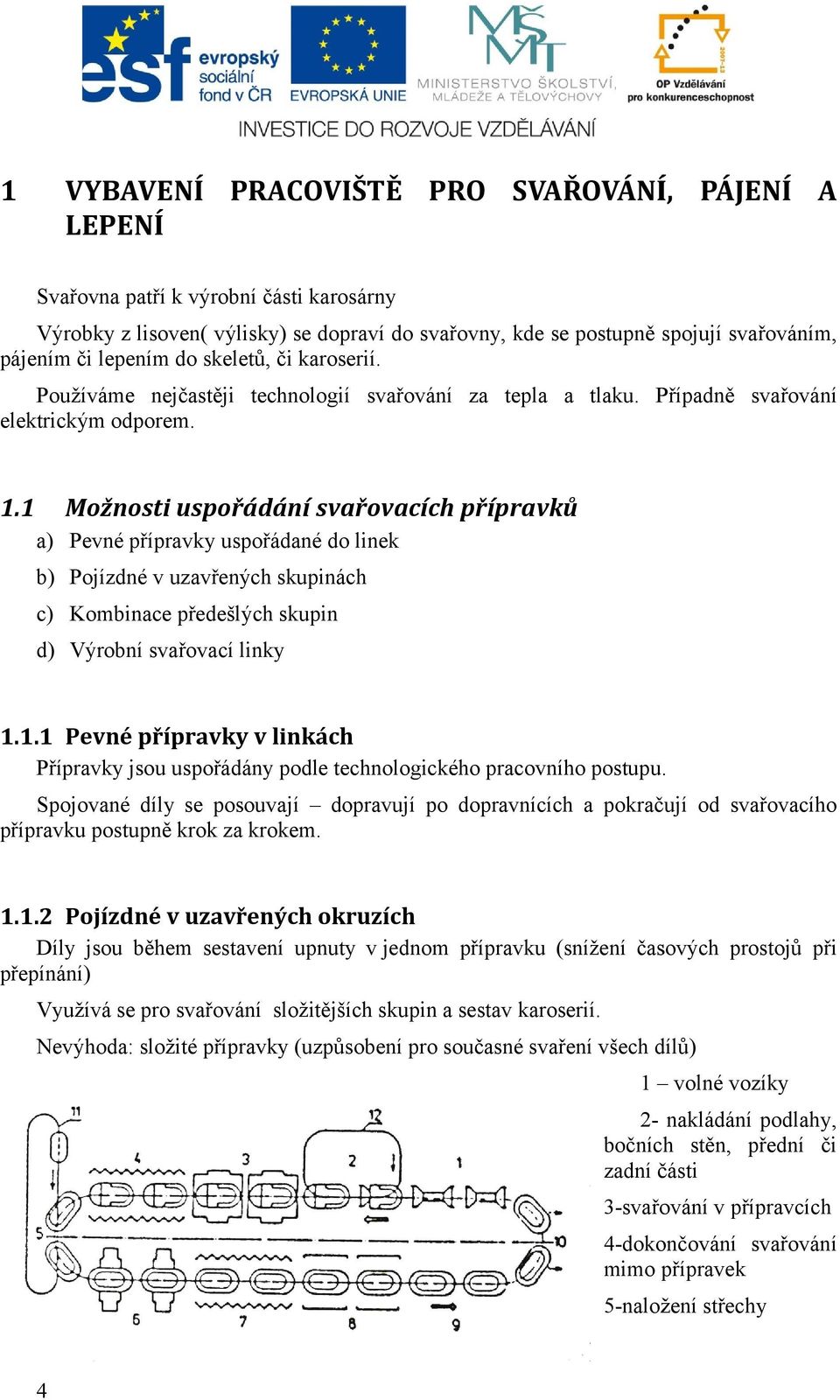 1 Možnosti uspořádání svařovacích přípravků a) Pevné přípravky uspořádané do linek b) Pojízdné v uzavřených skupinách c) Kombinace předešlých skupin d) Výrobní svařovací linky 1.1.1 Pevné přípravky v linkách Přípravky jsou uspořádány podle technologického pracovního postupu.