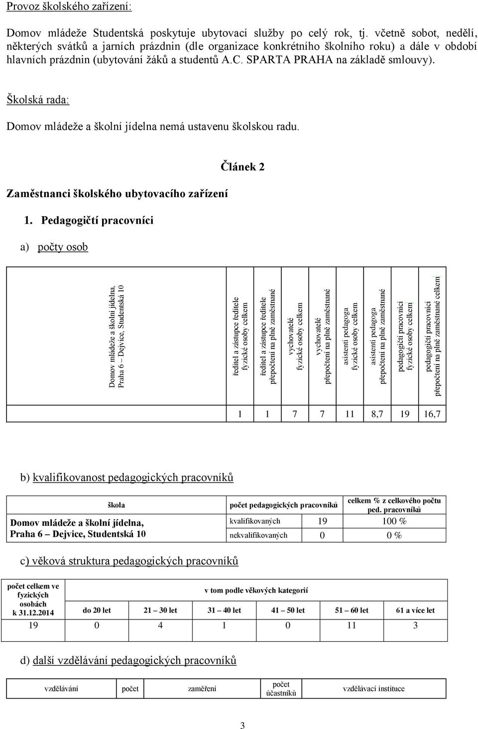 pracovníci přepočtení na plně zaměstnané celkem Provoz školského zařízení: Domov mládeže Studentská poskytuje ubytovací služby po celý rok, tj.