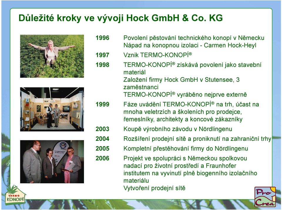 firmy Hock GmbH v Stutensee, 3 zaměstnanci TERMO-KONOPÍ vyráběno nejprve externě 1999 Fáze uvádění TERMO-KONOPÍ na trh, účast na mnoha veletrzích a školeních pro prodejce, řemeslníky,