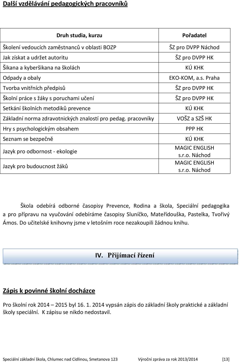 pracovníky Hry s psychologickým obsahem Seznam se bezpečně Jazyk pro odbornost - ekologie Jazyk pro budoucnost žáků Pořadatel ŠZ pro DVPP Náchod ŠZ pro DVPP HK KÚ KHK EKO-KOM, a.s. Praha ŠZ pro DVPP HK ŠZ pro DVPP HK KÚ KHK VOŠZ a SZŠ HK PPP HK KÚ KHK MAGIC ENGLISH s.