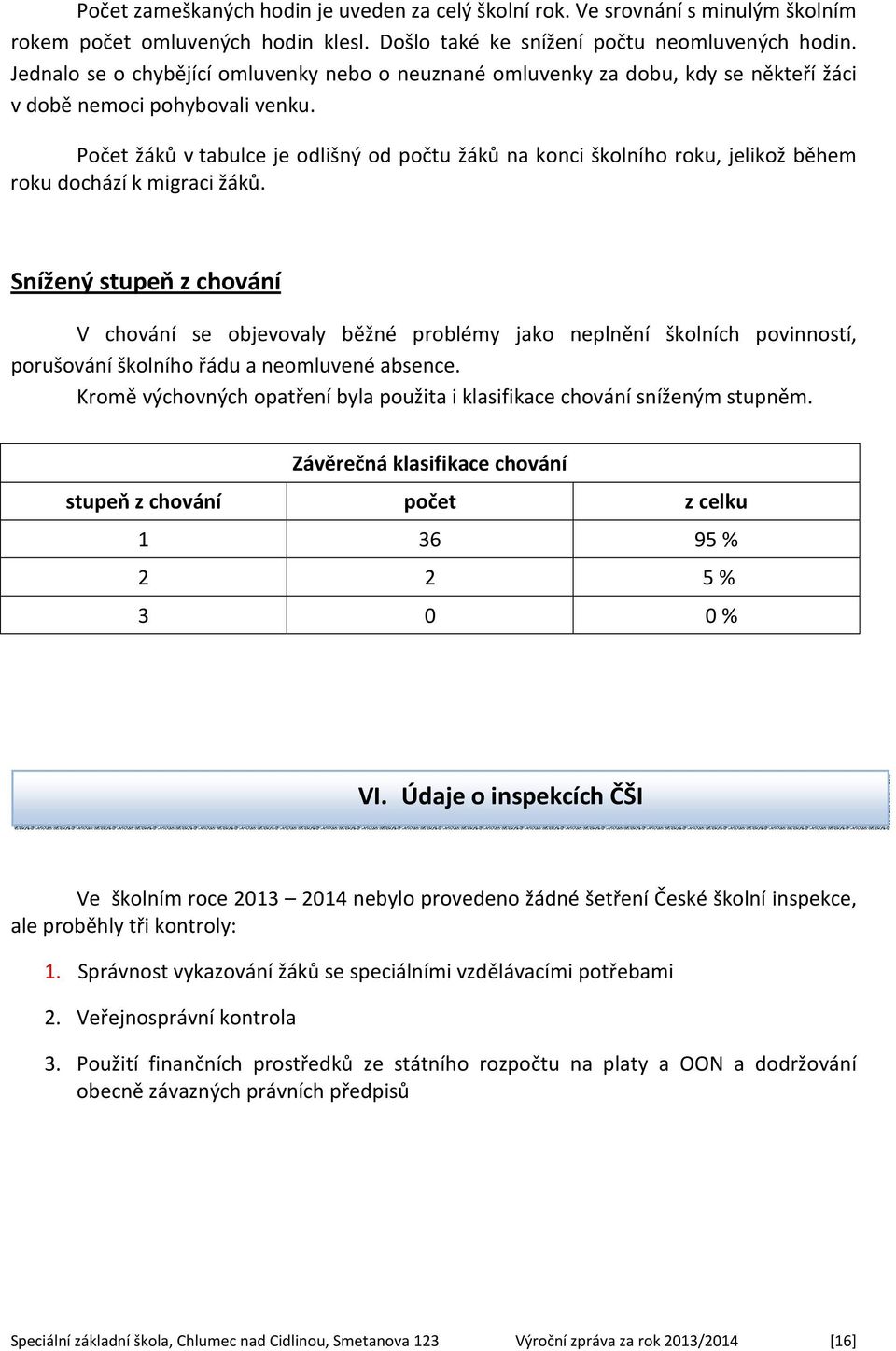 Počet žáků v tabulce je odlišný od počtu žáků na konci školního roku, jelikož během roku dochází k migraci žáků.