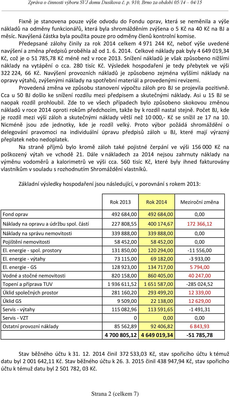 Snížení nákladů je však způsobeno nižšími náklady na vytápění o cca. 280 tisíc Kč. Výsledek hospodaření je tedy přebytek ve výši 322 224, 66 Kč.