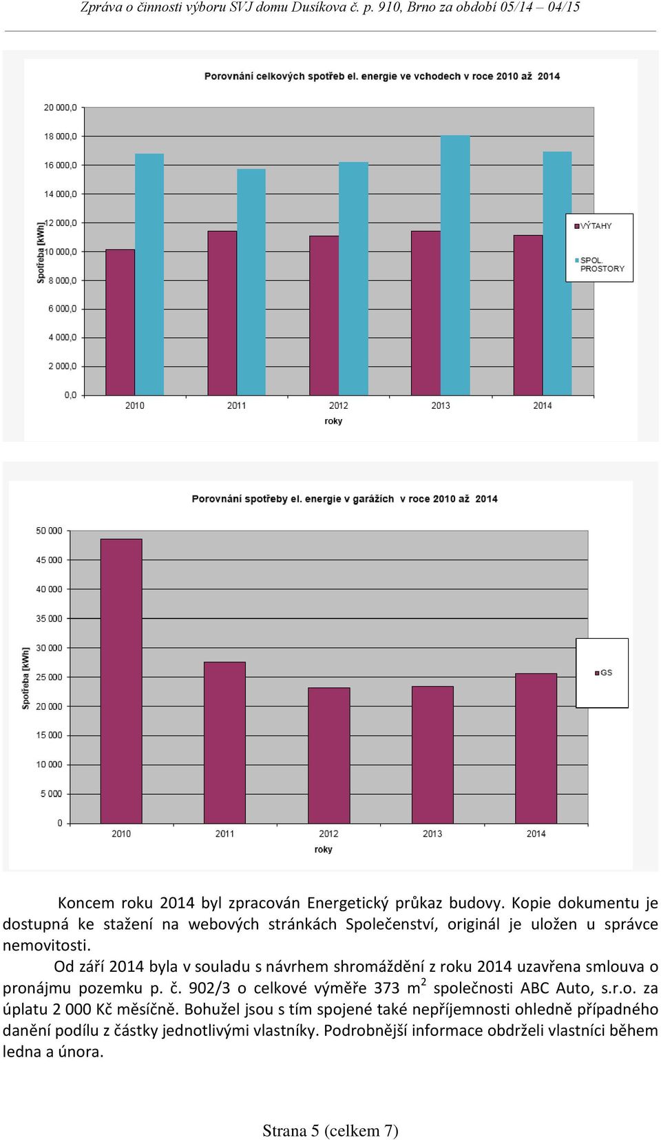 Od září 2014 byla v souladu s návrhem shromáždění z roku 2014 uzavřena smlouva o pronájmu pozemku p. č.