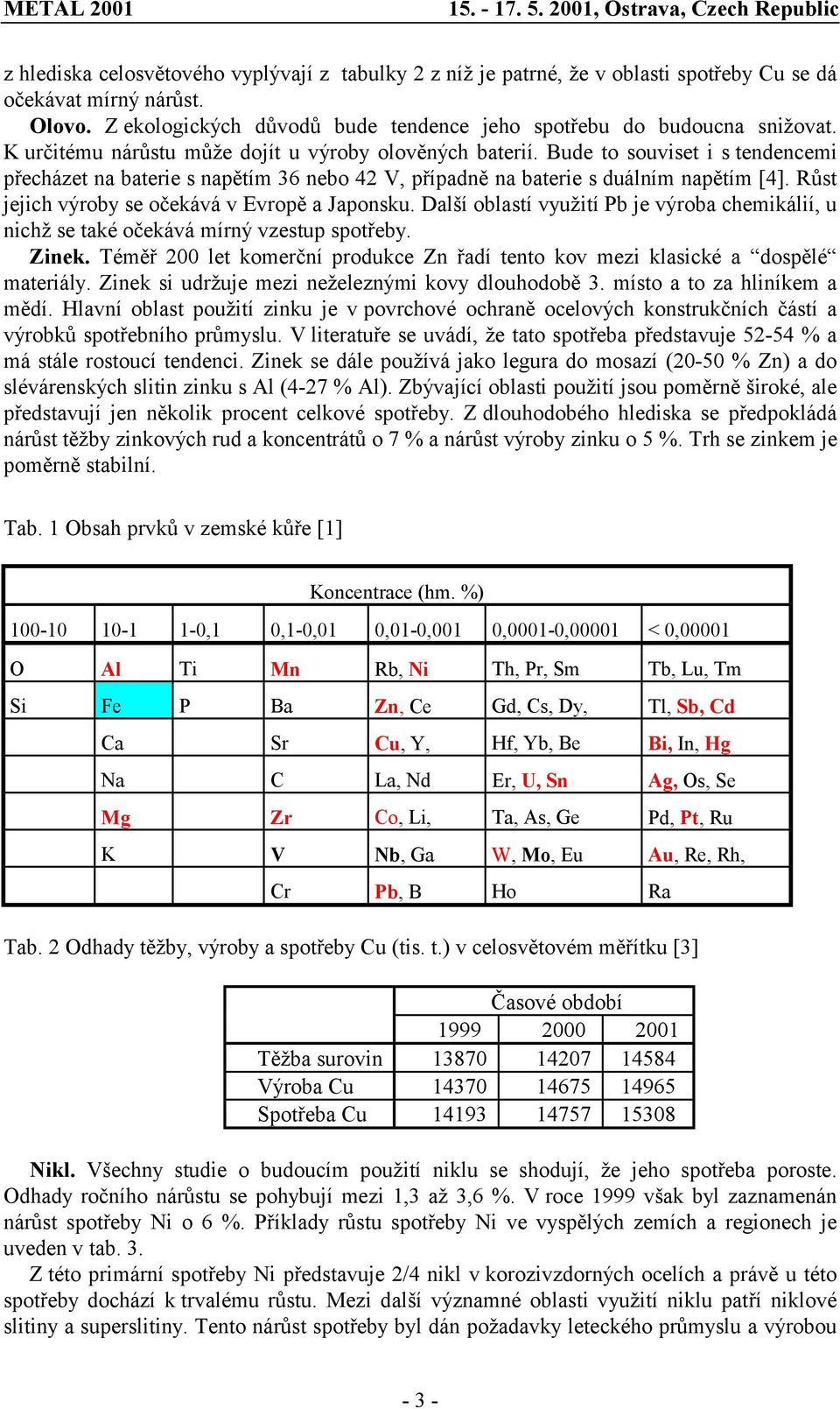 Růst jejich výroby se očekává v Evropě a Japonsku. Další oblastí využití Pb je výroba chemikálií, u nichž se také očekává mírný vzestup spotřeby. Zinek.