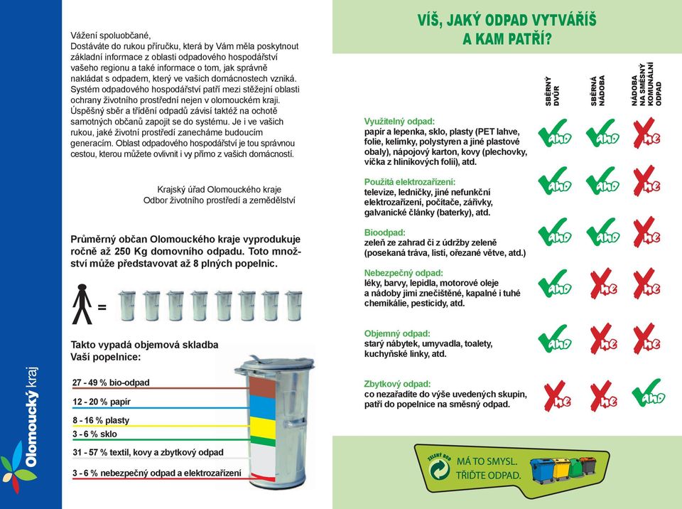 Úspěšný sběr a třídění odpadů závisí taktéž na ochotě samotných občanů zapojit se do systému. Je i ve vašich rukou, jaké životní prostředí zacháme budoucím geracím.