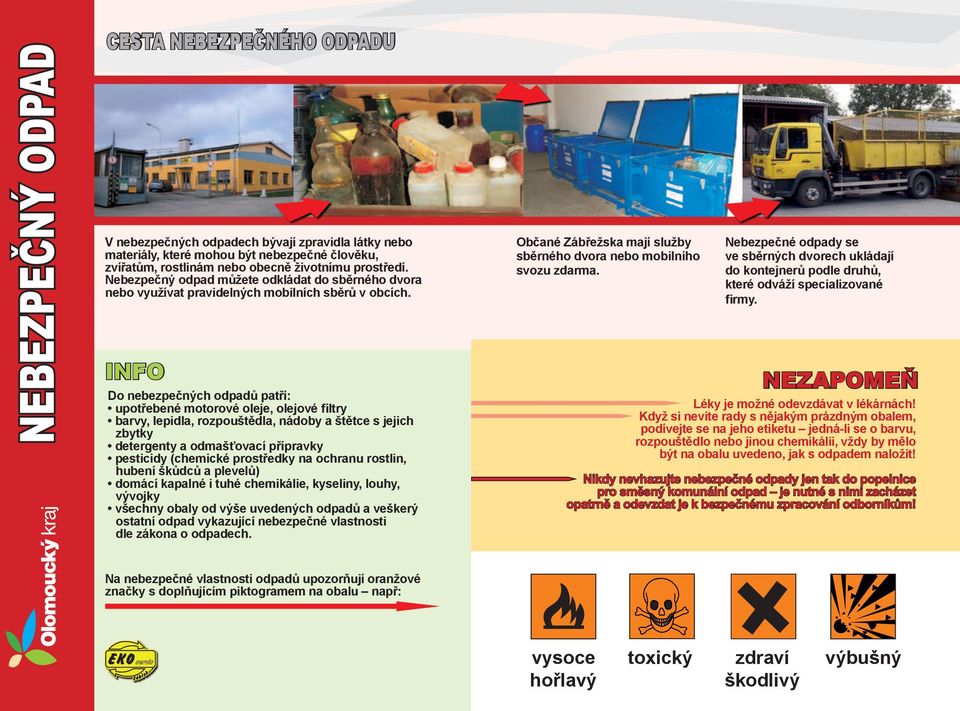 Do bezpečných odpadů patří: upotřebené motorové oleje, olejové filtry barvy, lepidla, rozpouštědla, nádoby a štětce s jejich zbytky detergenty a odmašťovací přípravky pesticidy (chemické prostředky