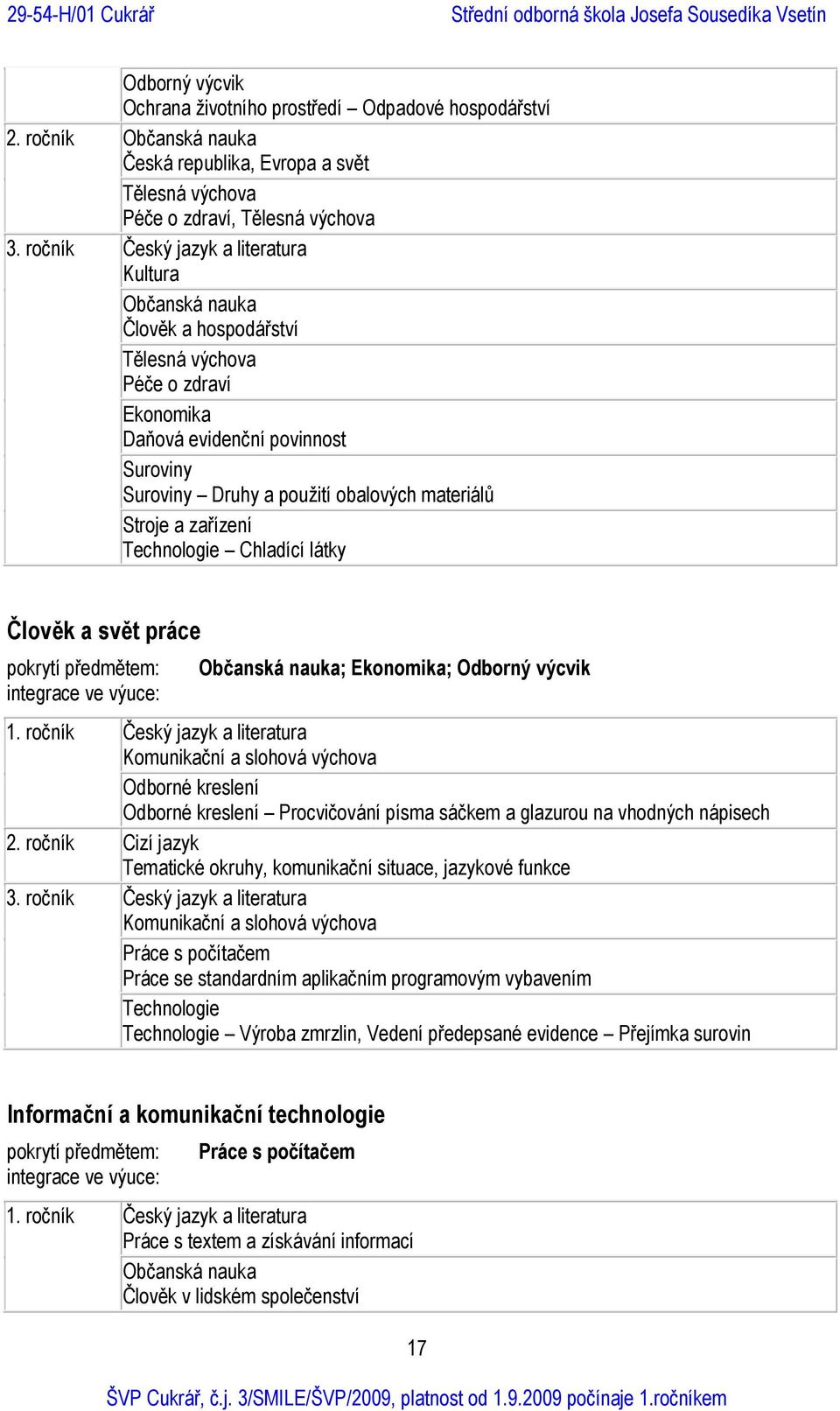 Stroje a zařízení Technologie Chladící látky Člověk a svět práce pokrytí předmětem: integrace ve výuce: Občanská nauka; Ekonomika; Odborný výcvik 1.