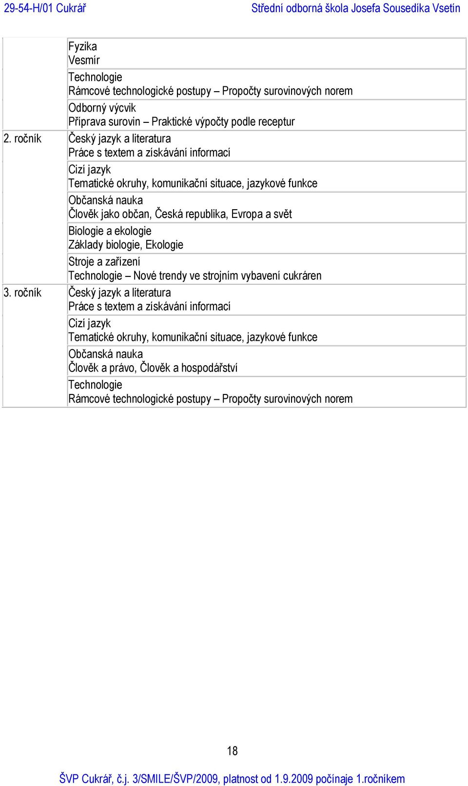 republika, Evropa a svět Biologie a ekologie Základy biologie, Ekologie Stroje a zařízení Technologie Nové trendy ve strojním vybavení cukráren 3.