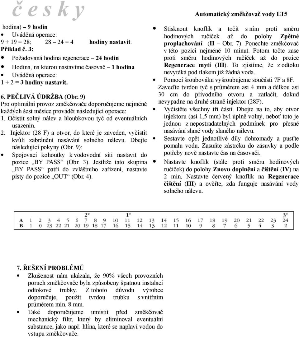 9) Pro optimální provoz změkčovače doporučujeme nejméně každých šest měsíce provádět následující operace: 1. Očistit solný nálev a hloubkovou tyč od eventuálních usazenin. 2.