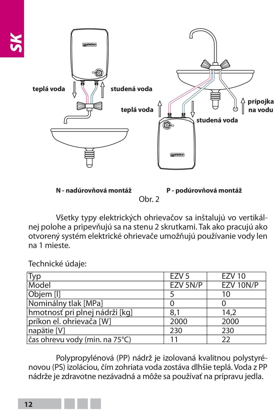 Tak ako pracujú ako otvorený systém elektrické ohrievače umožňujú používanie vody len na 1 mieste.