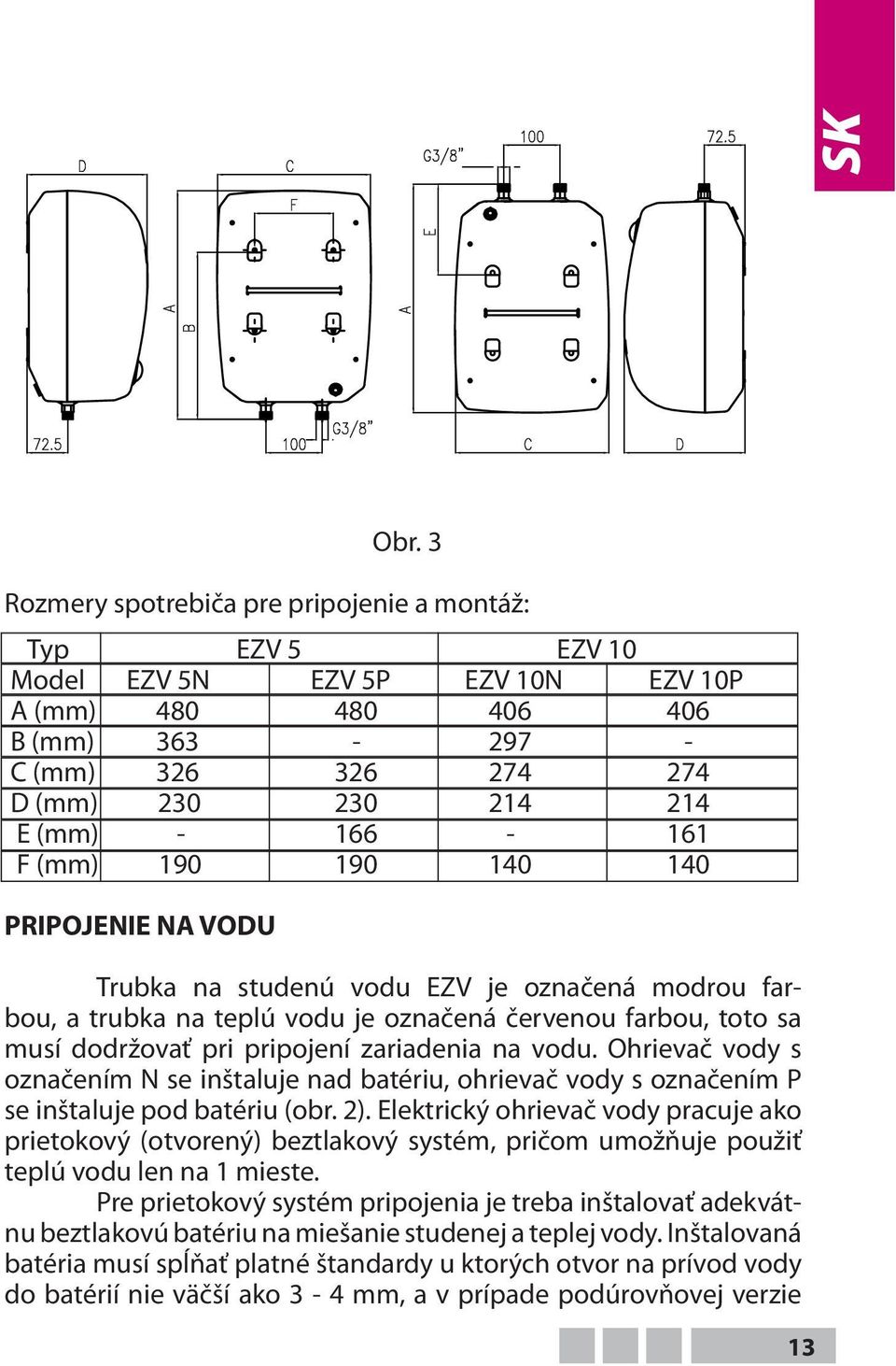 166-161 F (mm) 190 190 140 140 PRIPOJENIE NA VODU Trubka na studenú vodu EZV je označená modrou farbou, a trubka na teplú vodu je označená červenou farbou, toto sa musí dodržovať pri pripojení