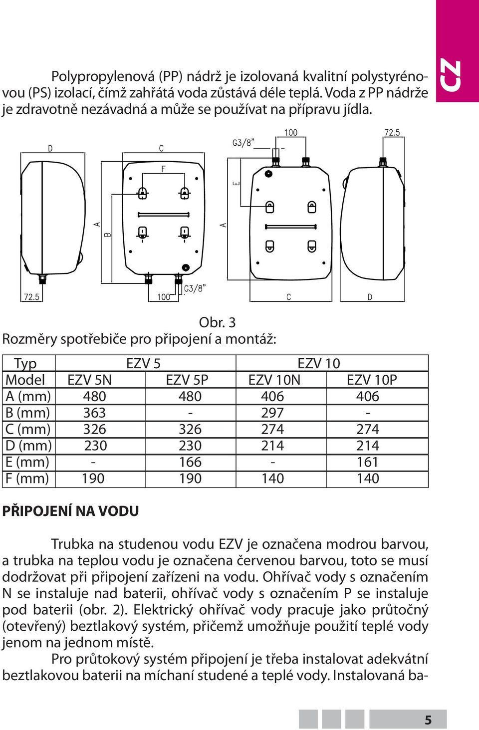3 Rozměry spotřebiče pro připojení a montáž: Typ EZV 5 EZV 10 Model EZV 5N EZV 5P EZV 10N EZV 10P A (mm) 480 480 406 406 B (mm) 363-297 - C (mm) 326 326 274 274 D (mm) 230 230 214 214 E (mm) -