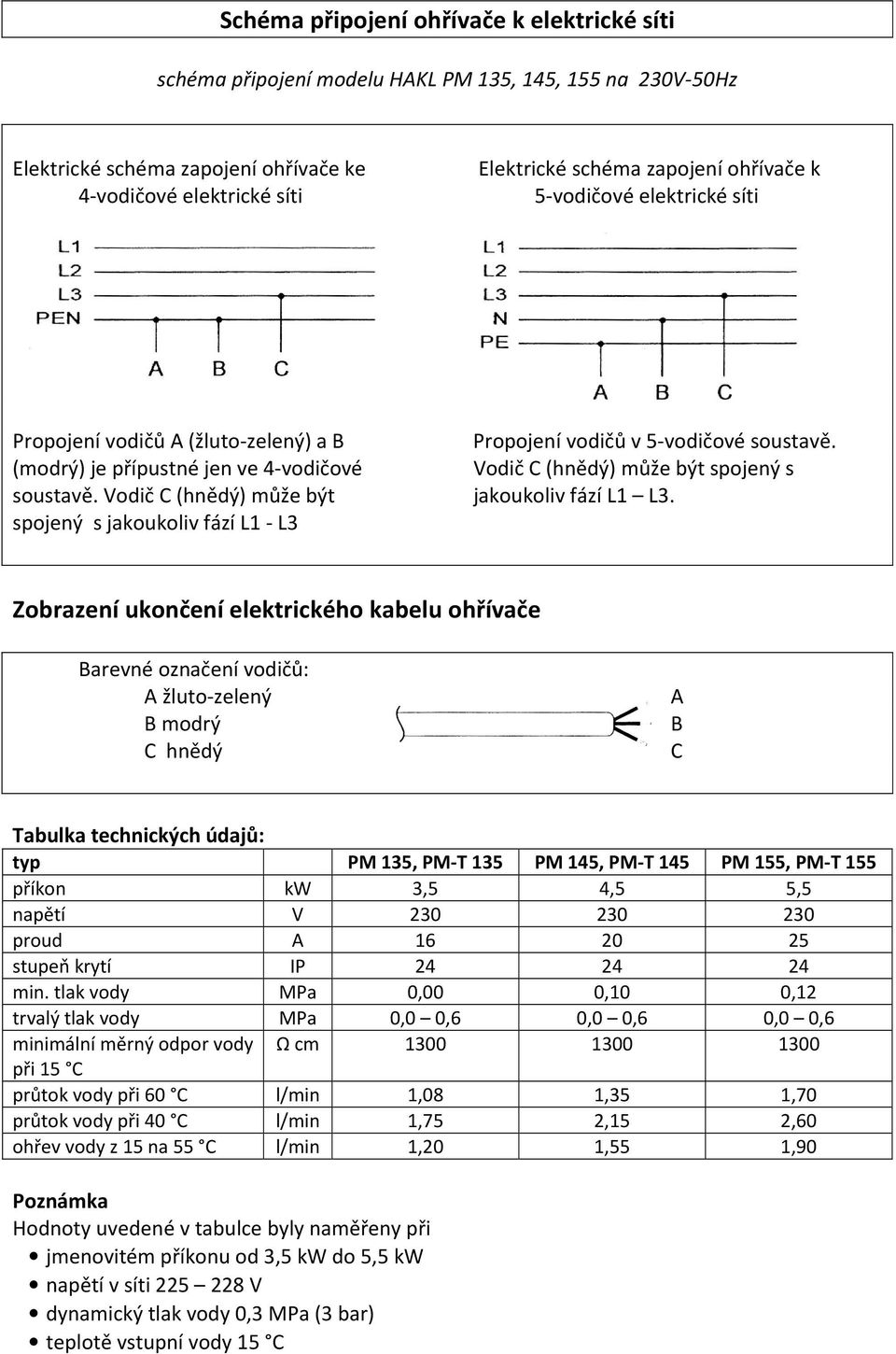 Vodič C (hnědý) může být jakoukoliv fází L1 L3. spojený s jakoukoliv fází L1 - L3 Zobrazení ukončení elektrického kabelu ohřívače. Barevné označení vodičů:. A žluto-zelený A. B modrý B.