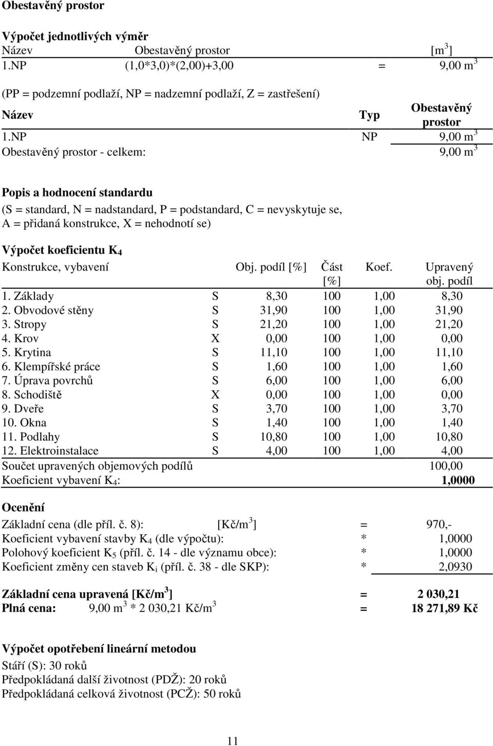 NP NP 9,00 m 3 Obestavěný prostor - celkem: 9,00 m 3 Popis a hodnocení standardu (S = standard, N = nadstandard, P = podstandard, C = nevyskytuje se, A = přidaná konstrukce, X = nehodnotí se) Výpočet