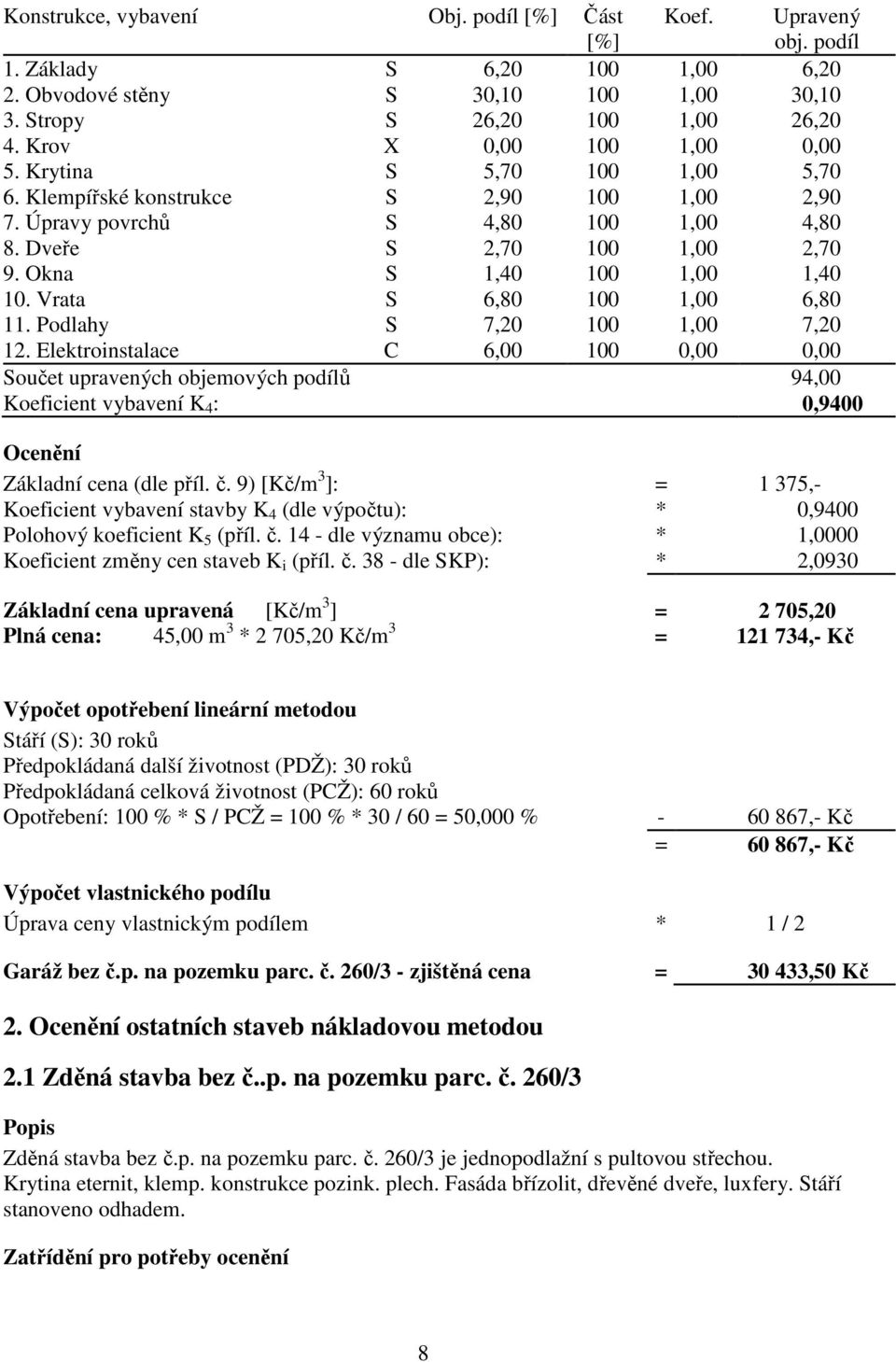 Okna S 1,40 100 1,00 1,40 10. Vrata S 6,80 100 1,00 6,80 11. Podlahy S 7,20 100 1,00 7,20 12.