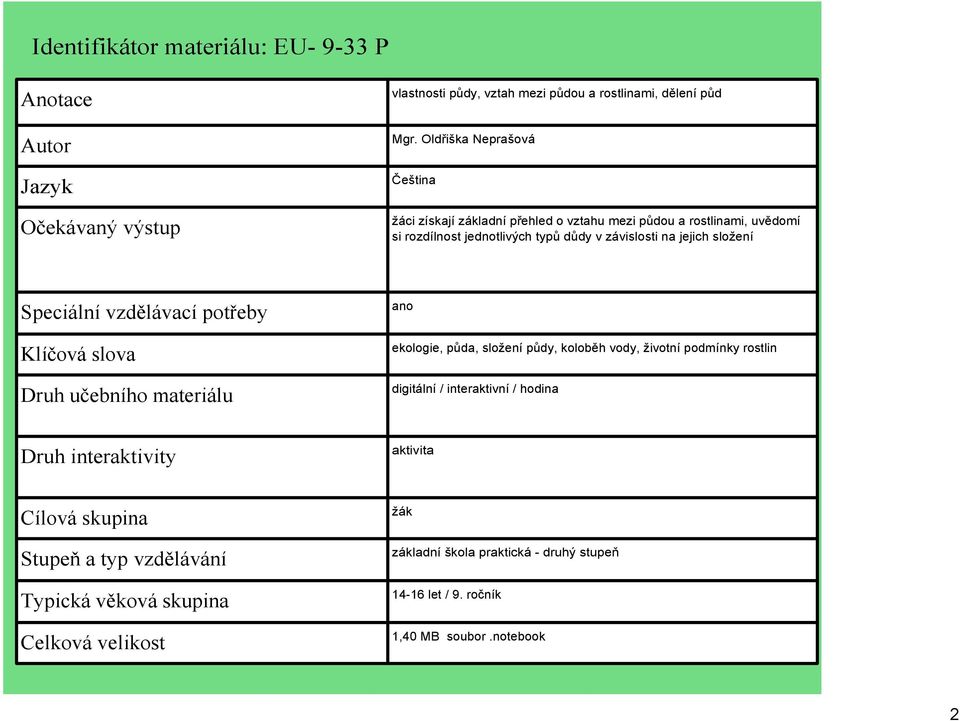 Speciální vzdělávací potřeby Klíčová slova Druh učebního materiálu ano ekologie, půda, složení půdy, koloběh vody, životní podmínky rostlin digitální / interaktivní /