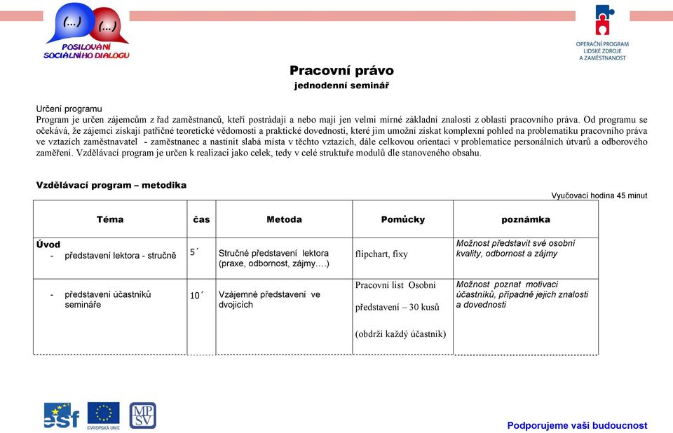 zaměstnanec a nastínit slabá místa v těchto vztazích, dále celkovou orientaci v problematice personálních útvarů a odborového zaměření.