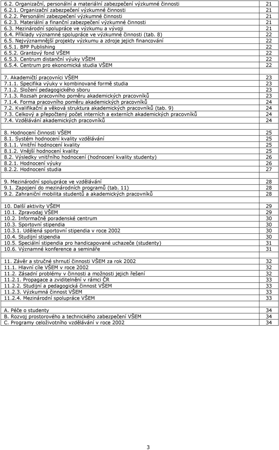 Nejvýznamnější projekty výzkumu a zdroje jejich financování 22 6.5.1. BPP Publishing 22 6.5.2. Grantový fond VŠEM 22 6.5.3. Centrum distanční výuky VŠEM 22 6.5.4.