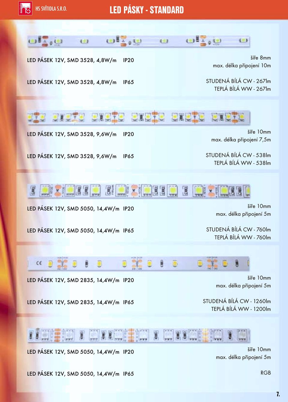 délka připojení 7,5m STUDENÁ BÍLÁ CW - 538lm TEPLÁ BÍLÁ WW - 538lm LED PÁSEK 12V, SMD 5050, 14,4W/m IP20 LED PÁSEK 12V, SMD 5050, 14,4W/m IP65 šíře 10mm max.