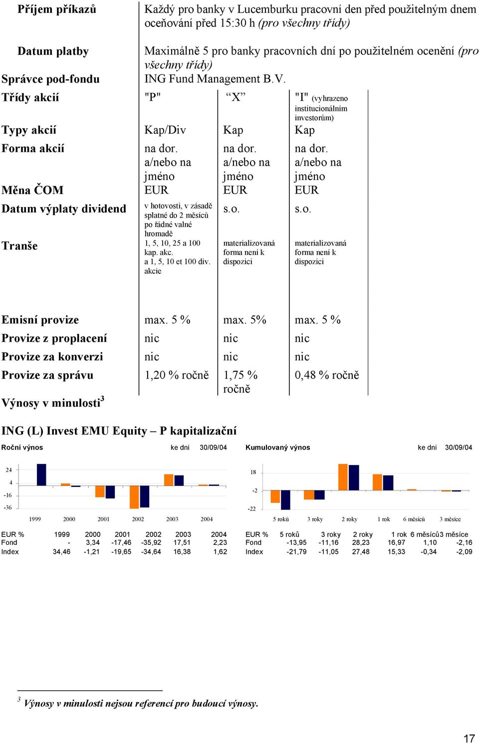 Třídy akcií "P" X "I" (vyhrazeno institucionálním investorům) Typy akcií Kap/Div Kap Kap Forma akcií Měna ČOM EUR EUR EUR Datum výplaty dividend v hotovosti, v zásadě splatné do 2 měsíců po řádné