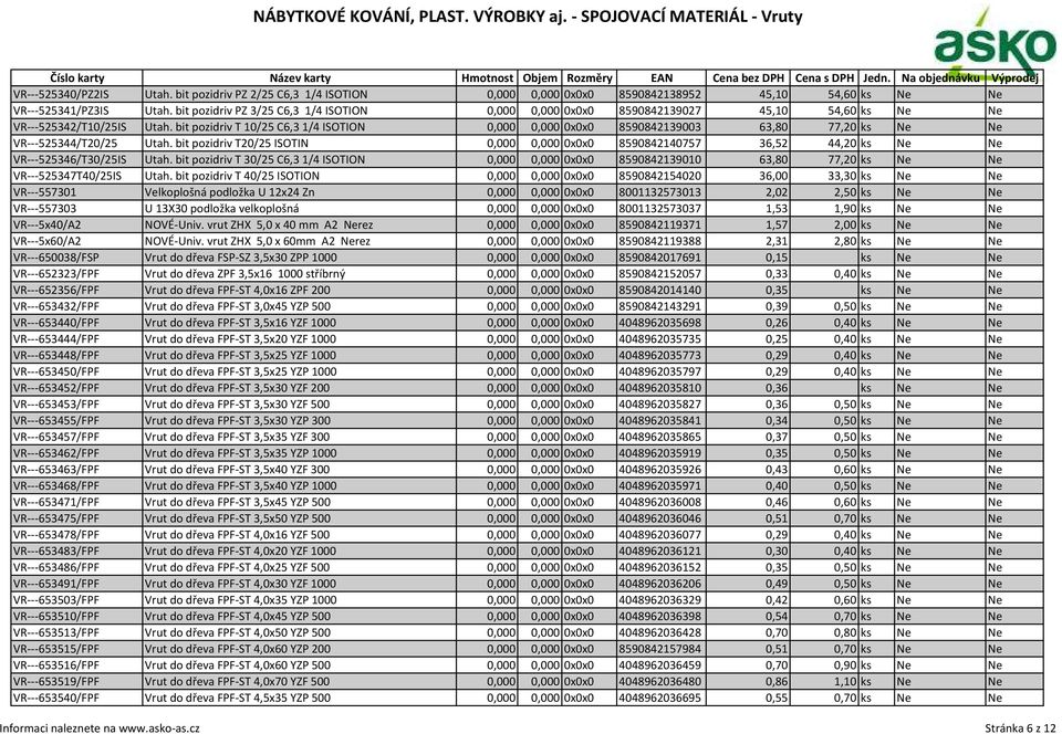 bit pozidriv T 10/25 C6,3 1/4 ISOTION 0,000 0,000 0x0x0 8590842139003 63,80 77,20 ks Ne Ne VR---525344/T20/25 Utah.