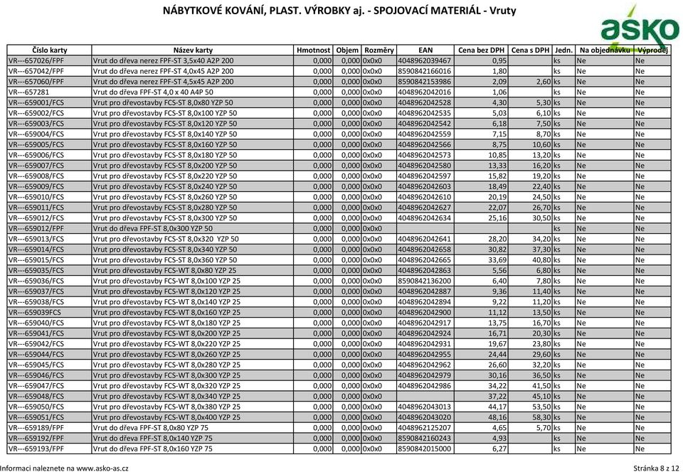 1,06 ks Ne Ne VR---659001/FCS Vrut pro dřevostavby FCS-ST 8,0x80 YZP 50 0,000 0,000 0x0x0 4048962042528 4,30 5,30 ks Ne Ne VR---659002/FCS Vrut pro dřevostavby FCS-ST 8,0x100 YZP 50 0,000 0,000 0x0x0