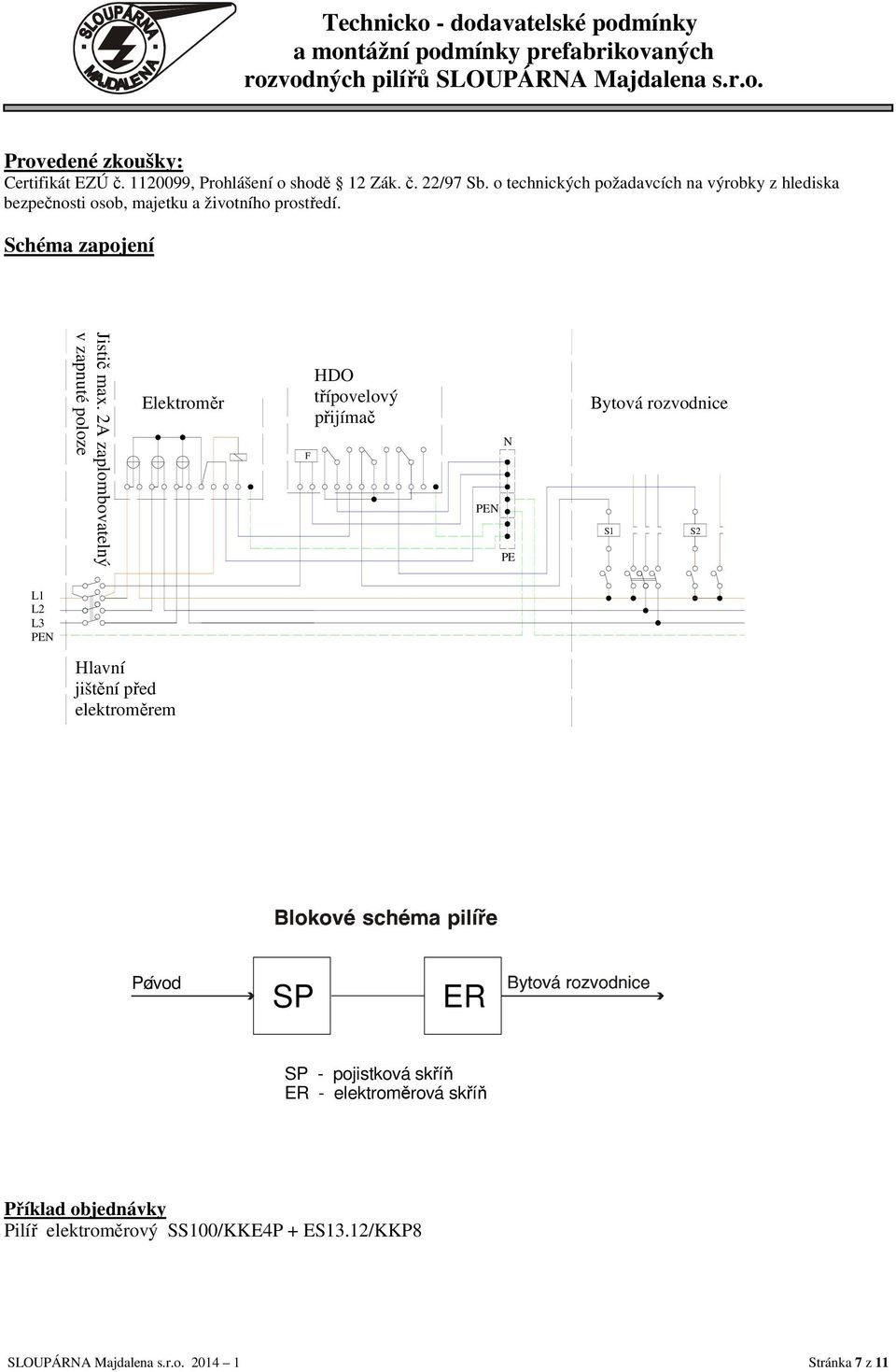 o technických požadavcích na výrobky z hlediska Schéma zapojení Elektroměr F HDO třípovelový přijímač N ytová rozvodnice PEN S1 S2