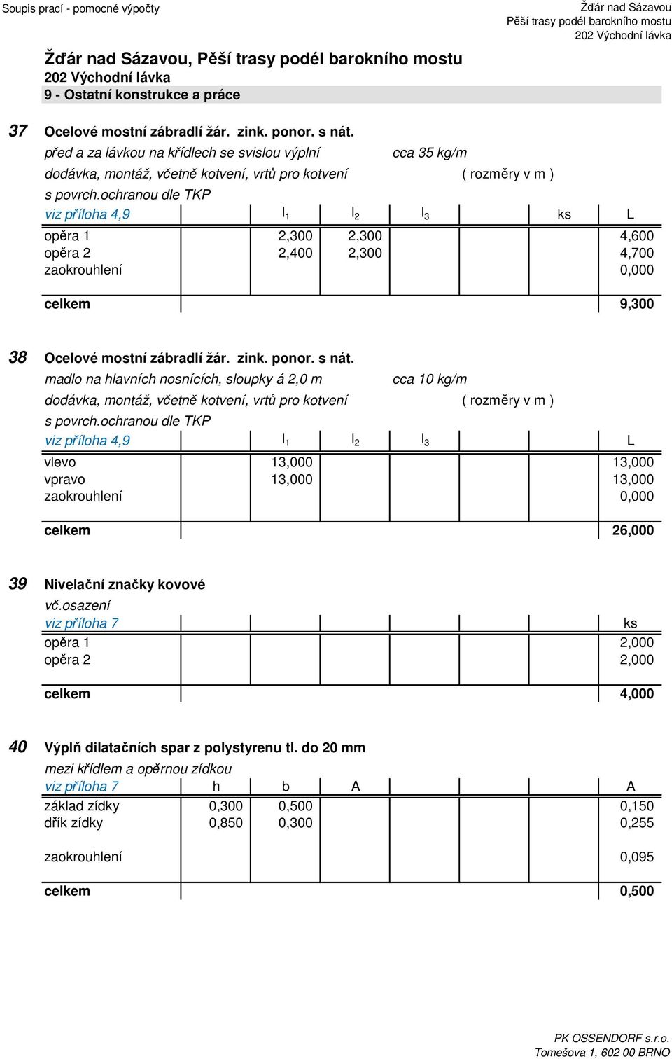 ochranou dle TKP viz příloha 4,9 l 1 l 2 l 3 ks L opěra 1 2,300 2,300 4,600 opěra 2 2,400 2,300 4,700 zaokrouhlení 0,000 celkem 9,300 38 Ocelové mostní zábradlí žár. zink. ponor. s nát.