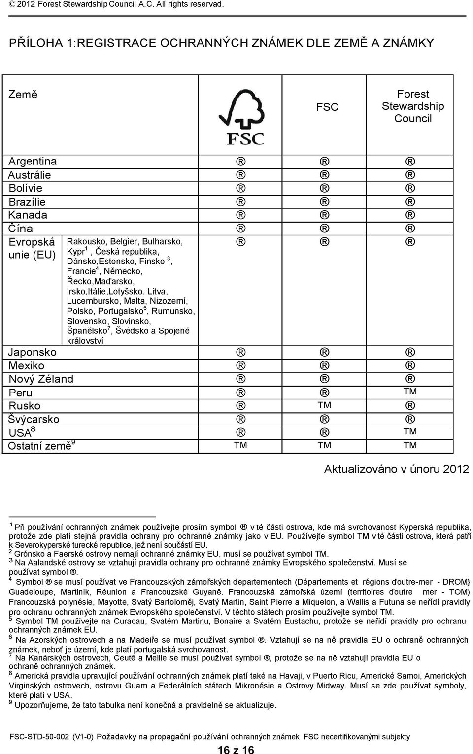 Španělsko 7, Švédsko a Spojené království Japonsko Mexiko Nový Zéland Peru TM Rusko TM Švýcarsko USA 8 TM Ostatní země 9 TM TM TM Aktualizováno v únoru 2012 1 Při používání ochranných známek