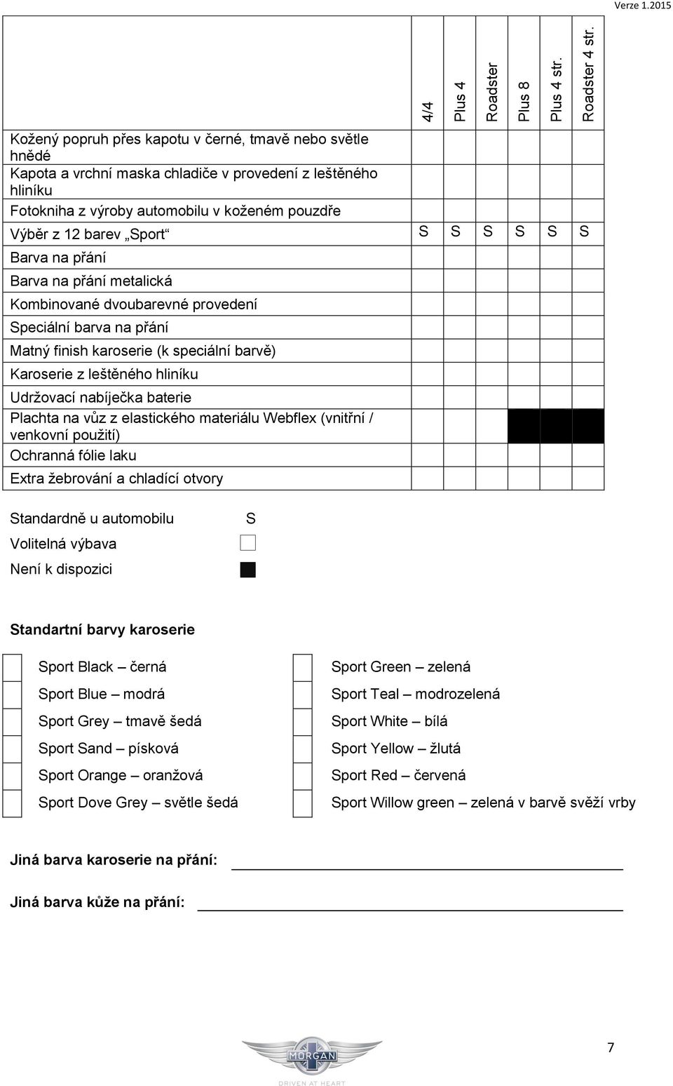 Plachta na vůz z elastického materiálu Webflex (vnitřní / venkovní použití) Ochranná fólie laku Extra žebrování a chladící otvory tandardně u automobilu Volitelná výbava Není k dispozici tandartní