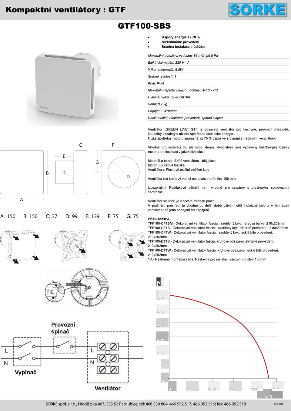 klapka TFF100-CF1BM:- Dekorativní ventilátor fascia: zaoblený kryt, nereová