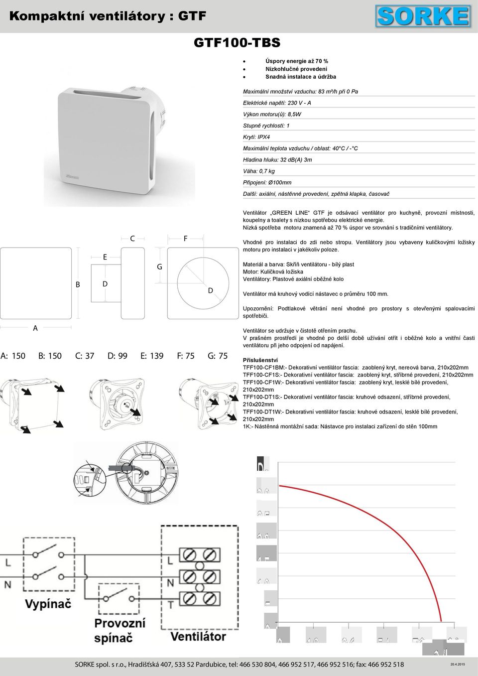 klapka, časovač TFF100-CF1BM:- Dekorativní ventilátor fascia: zaoblený kryt,