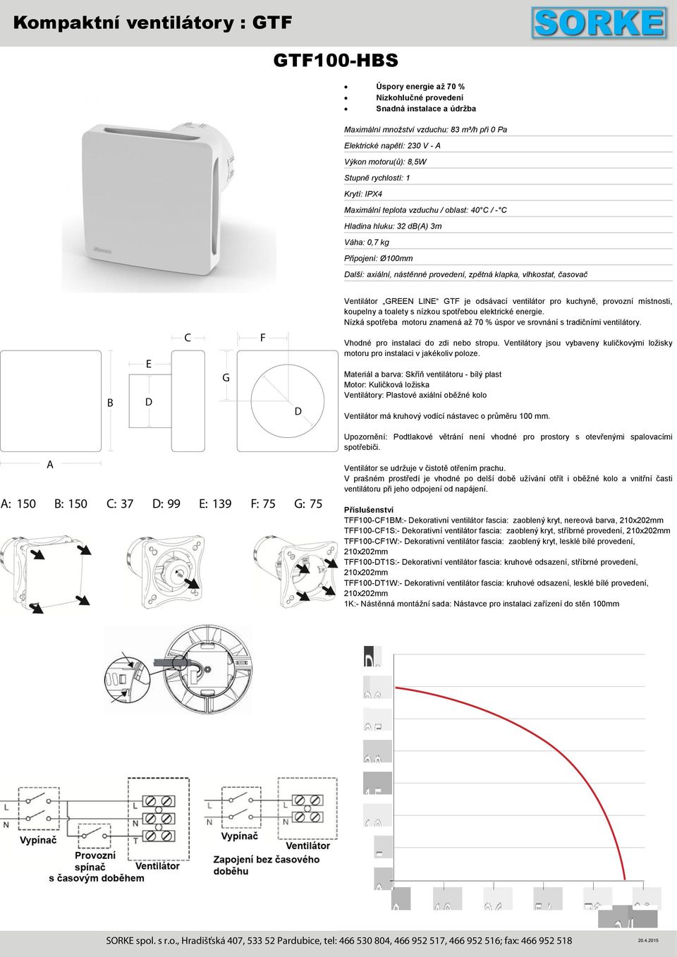 vlhkostat, časovač TFF100-CF1BM:- Dekorativní ventilátor fascia: zaoblený kryt,