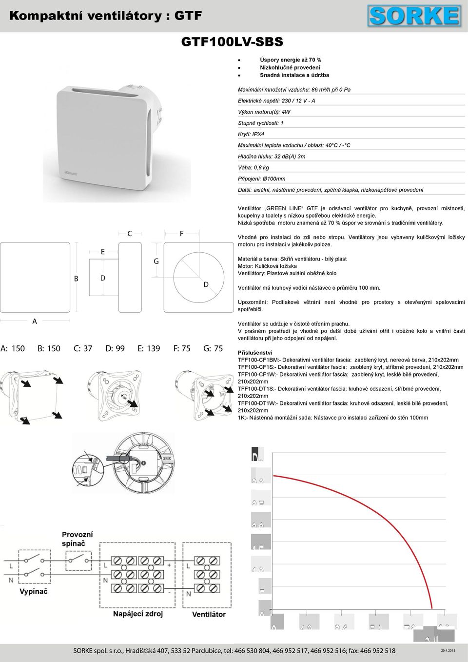 nízkonapěťové provedení TFF100-CF1BM:- Dekorativní ventilátor fascia: zaoblený kryt,