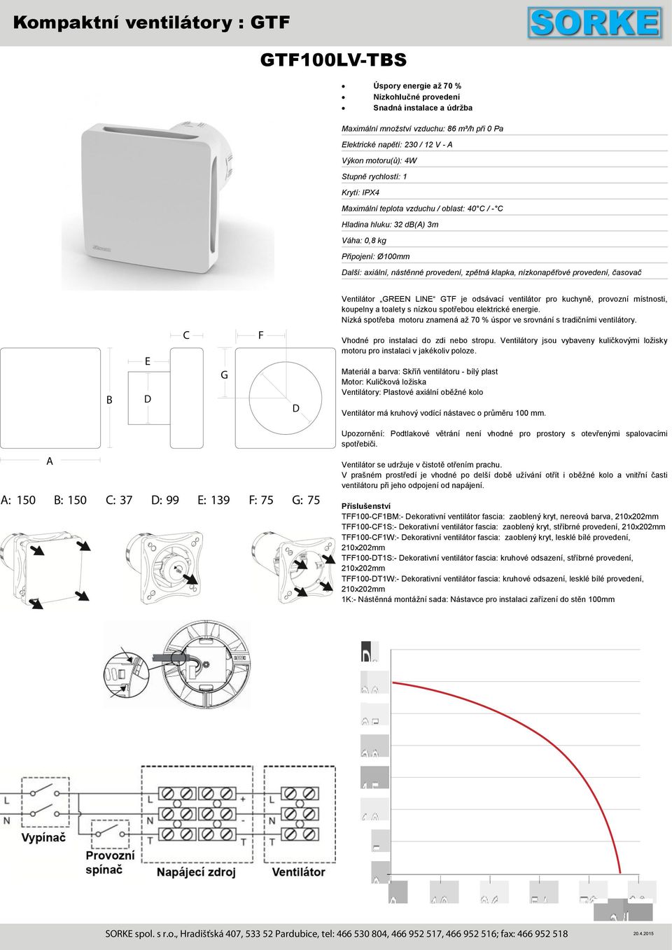 nízkonapěťové provedení, časovač TFF100-CF1BM:- Dekorativní ventilátor fascia: zaoblený