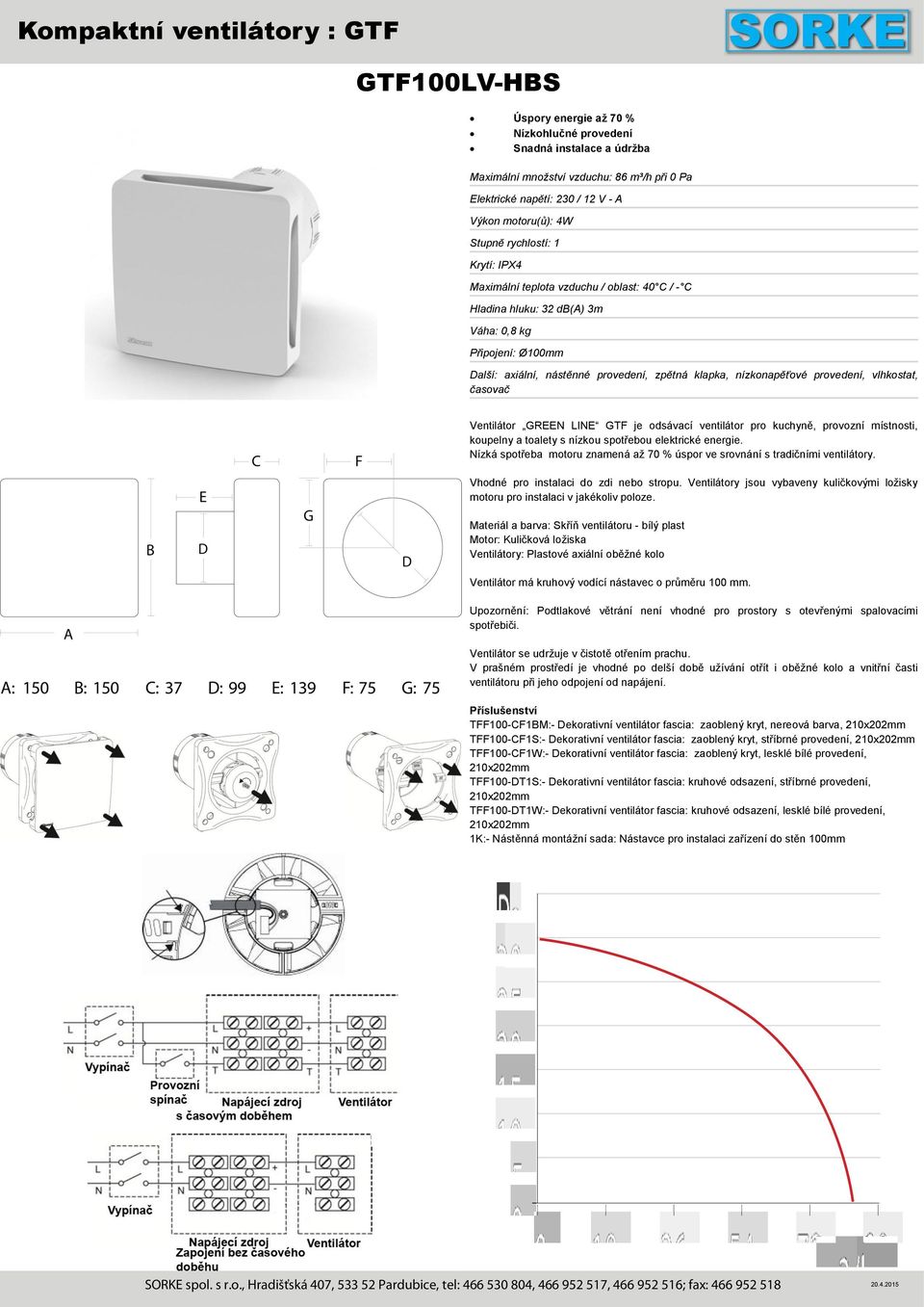 nízkonapěťové provedení, vlhkostat, časovač TFF100-CF1BM:- Dekorativní ventilátor fascia: