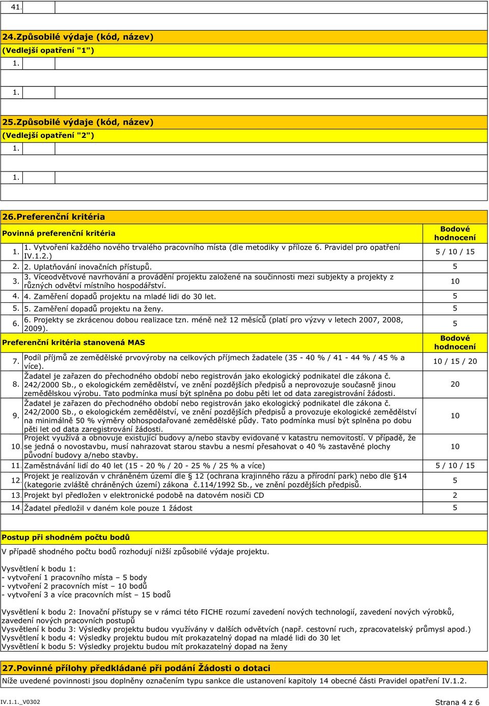 ) 5 / 10 / 15 Uplatňování inovačních přístupů. 5 3. Víceodvětvové navrhování a provádění projektu založené na součinnosti mezi subjekty a projekty z 3. různých odvětví místního hospodářství. 10 4.