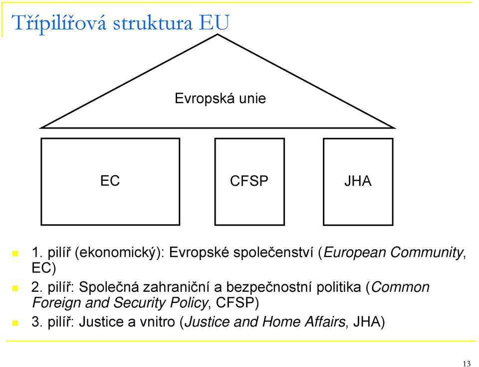 pilíř: Společná zahraniční a bezpečnostní politika (Common Foreign