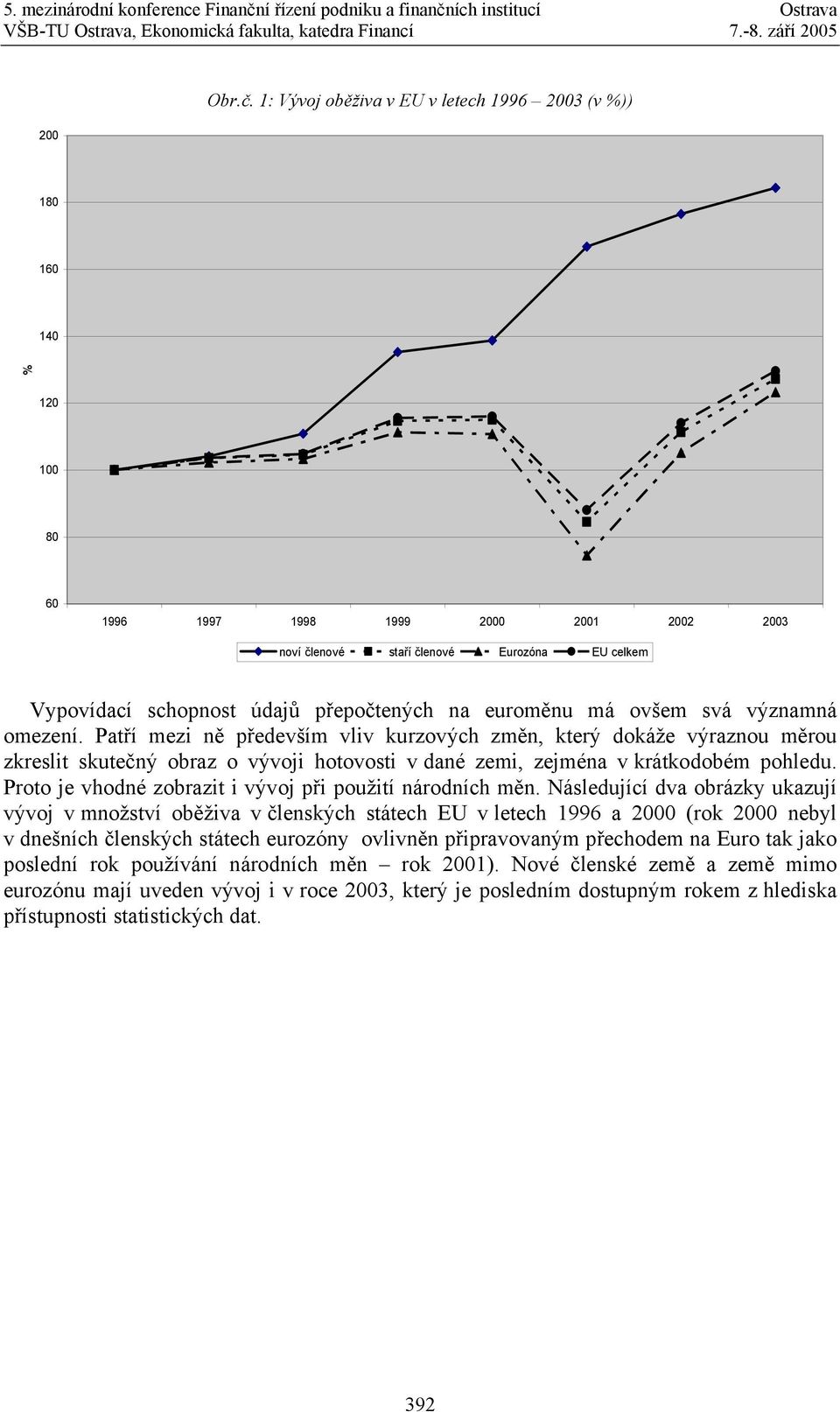 přepočtených na euroměnu má ovšem svá významná omezení.