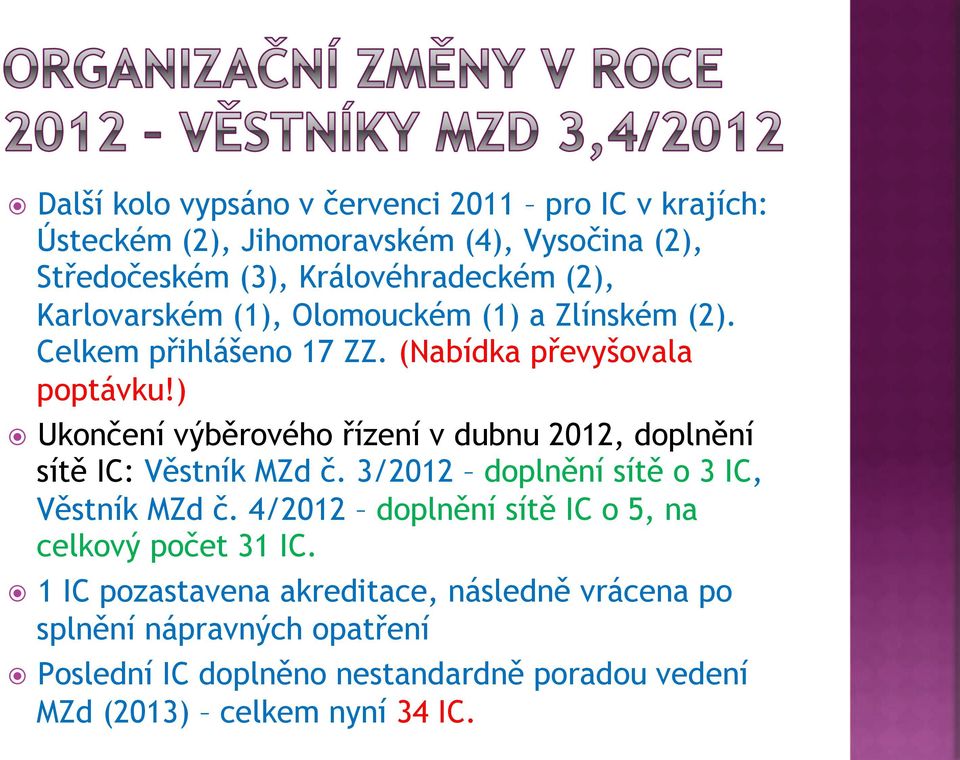 ízení v dubnu 2012, dopln%ní sít% IC: V%stník MZd $. 3/2012 dopln%ní sít% o 3 IC, V%stník MZd $.