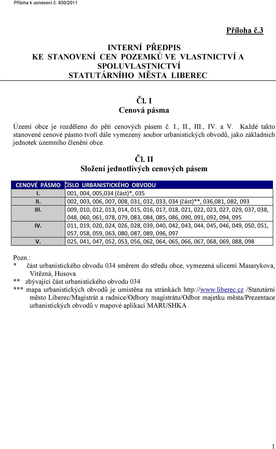 II Složení jednotlivých cenových pásem CENOVÉ PÁSMO ČÍSLO URBANISTICKÉHO OBVODU I. 001, 004, 005,034 (část)*, 035 II. 002, 003, 006, 007, 008, 031, 032, 033, 034 (část)**, 036,081, 082, 093 III.