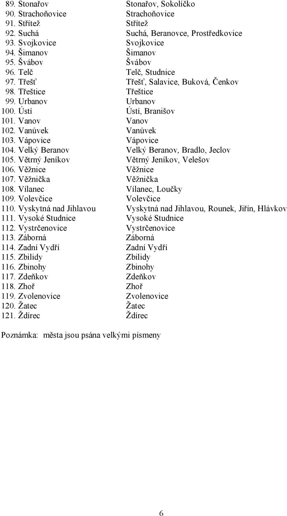 Velký Beranov Velký Beranov, Bradlo, Jeclov 105. Větrný Jeníkov Větrný Jeníkov, Velešov 106. Věžnice Věžnice 107. Věžnička Věžnička 108. Vílanec Vílanec, Loučky 109. Volevčice Volevčice 110.