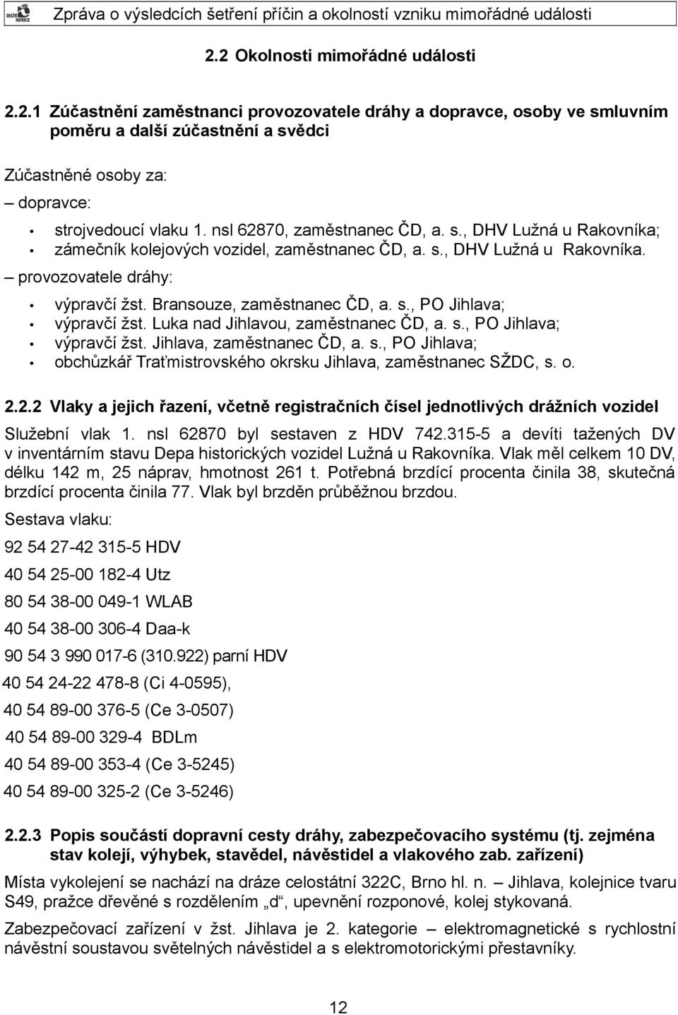 Luka nad Jihlavou, zaměstnanec ČD, a. s., PO Jihlava; výpravčí žst. Jihlava, zaměstnanec ČD, a. s., PO Jihlava; obchůzkář Traťmistrovského okrsku Jihlava, zaměstnanec SŽDC, s. o. 2.