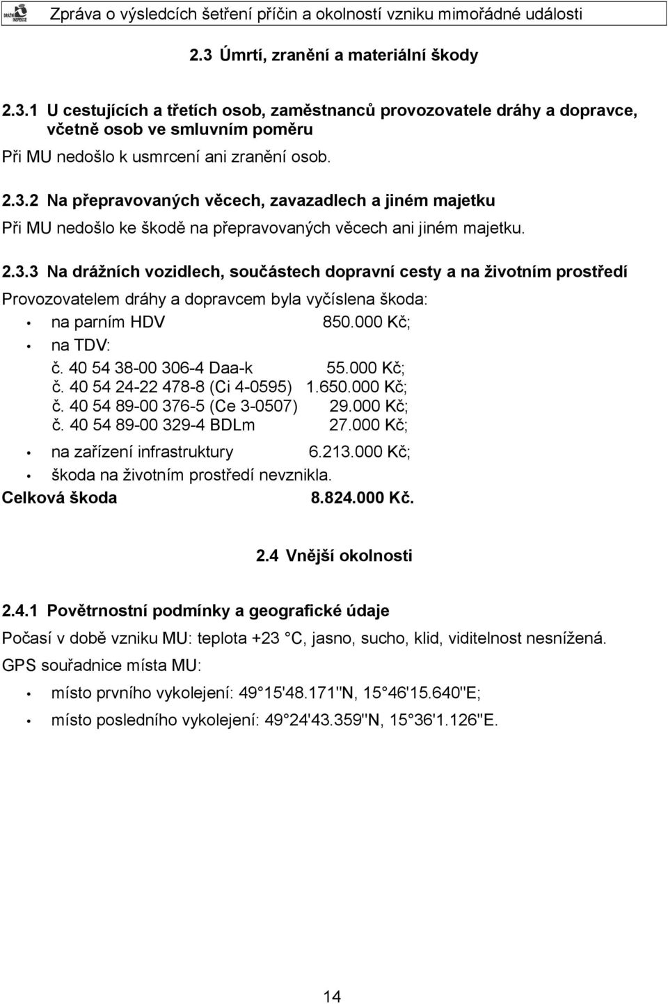 000 Kč; č. 40 54 24-22 478-8 (Ci 4-0595) 1.650.000 Kč; č. 40 54 89-00 376-5 (Ce 3-0507) 29.000 Kč; č. 40 54 89-00 329-4 BDLm 27.000 Kč; na zařízení infrastruktury 6.213.