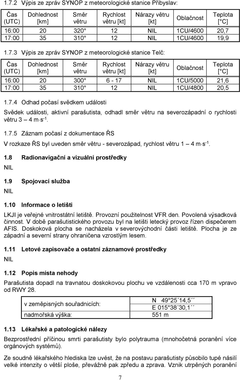 300 6-17 NIL 1CU/5000 21,6 17:00 35 310 12 NIL 1CU/4800 20,5 1.7.4 Odhad počasí svědkem události Svědek události, aktivní parašutista, odhadl směr větru na severozápadní o rychlosti větru 3 4 m s -1.