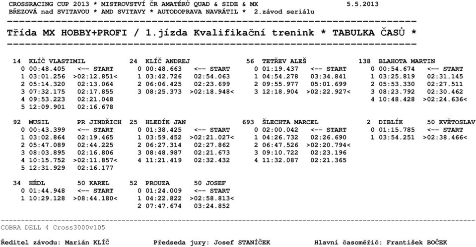 405 <-- START 0 00:48.663 <-- START 0 01:19.437 <-- START 0 00:54.674 <-- START 1 03:01.256 >02:12.851< 1 03:42.726 02:54.063 1 04:54.278 03:34.841 1 03:25.819 02:31.145 2 05:14.320 02:13.064 2 06:06.