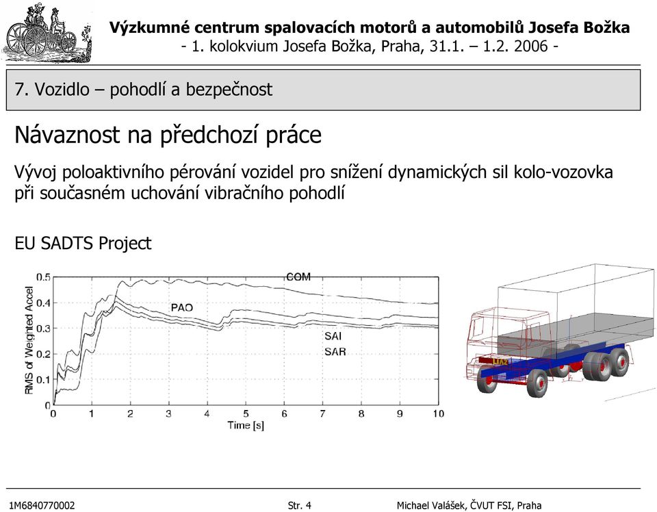 kolo-vozovka při současném uchování vibračního pohodlí