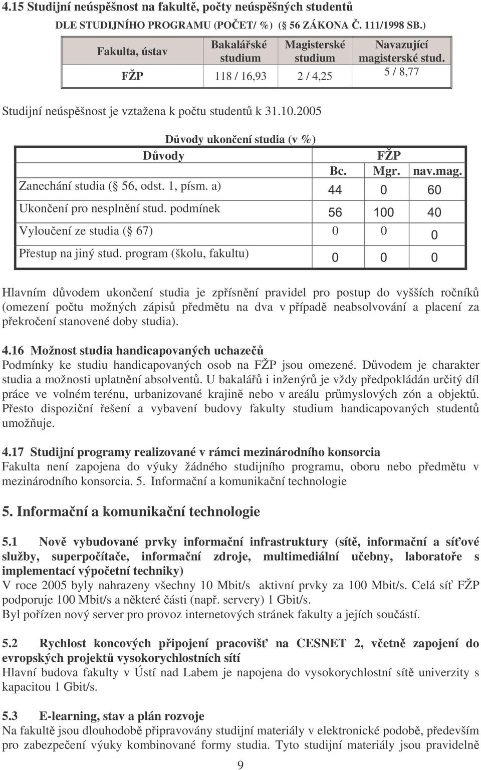 a) Ukonení pro nesplnní stud. podmínek Dvody ukonení studia (v %) Dvody Vylouení ze studia ( 67) 0 0 Pestup na jiný stud. program (školu, fakultu) Navazující magisterské stud. 5 / 8,77 FŽP Bc. Mgr.